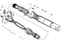 �������� ����� (��-205, ���-515, ��-811, ���-85)